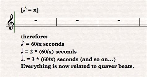 theory - How can I find the length in seconds of a quarter-note (crotchet) if I have a tempo ...