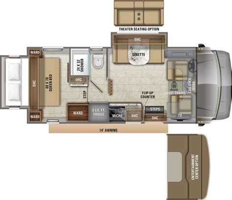 Coachmen Class C Motorhome Floor Plans – Two Birds Home