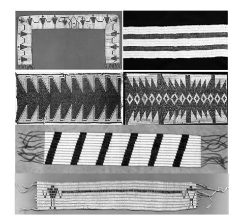 Wampum Belts Diagram | Quizlet