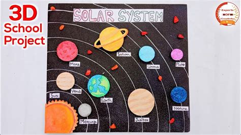 How to make 3d solar system model school project science project 3d model solar system model ...