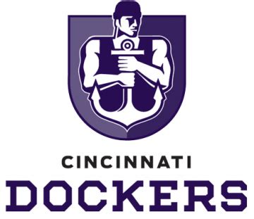 Cincinnati Dockers | United States Australian Football League