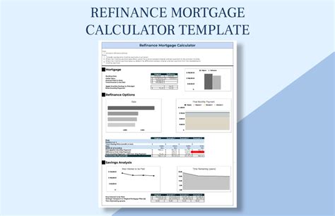 Refinance Mortgage Calculator Template in Excel, Google Sheets ...