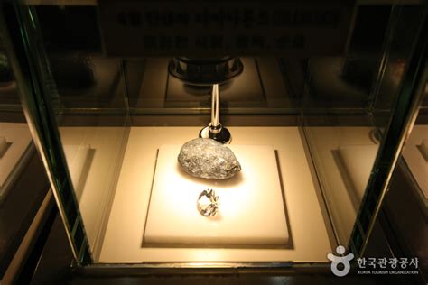 Iksan Jewelry Museum (익산 보석박물관) - Discover Latest K-Pop News, K-Drama ...