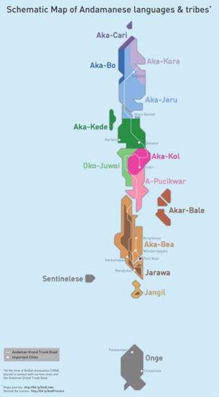 Jarawa language (Andaman Islands) - Wikipedia