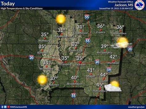 Madison County, MS Emergency Management