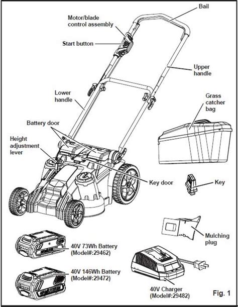 Honda Black Max Lawn Mower Parts | Reviewmotors.co