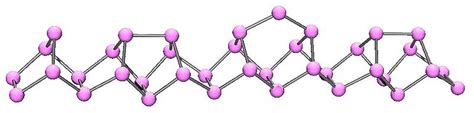 Physical properties, The group 15 elements: the pnictogens, By OpenStax ...