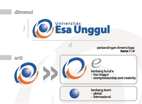 Identity and Logo Meaning | Universitas Esa Unggul