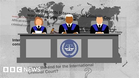 Why is the International Criminal Court under attack? - BBC News