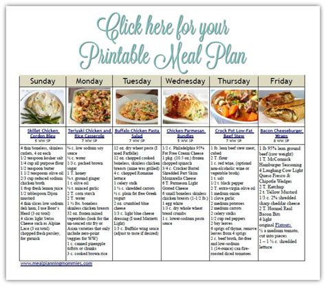 Weight Watcher Friendly Meal Plan #7 with the old Smart Points