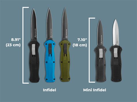 Built For Operators: Benchmade Infidel Review - Knife Life