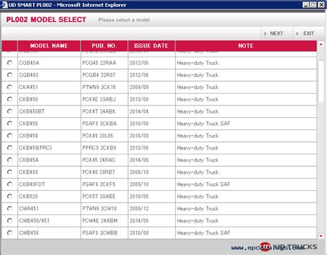 Nissan UD Trucks EPC 2015 Spare Parts Catalog Download