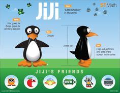 21 ST Math & Jiji ideas | math, math bulletin board, math school