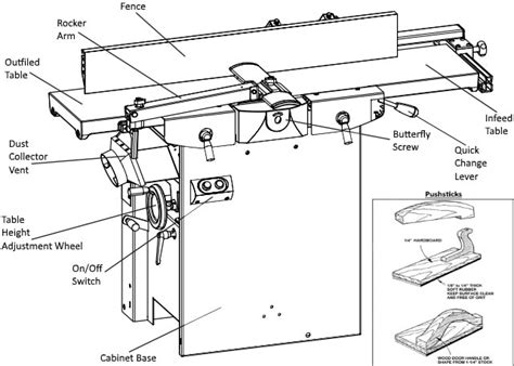 Jointer - My Woodshop