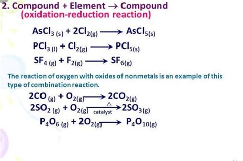 What Is The Difference Between Combination Reaction And