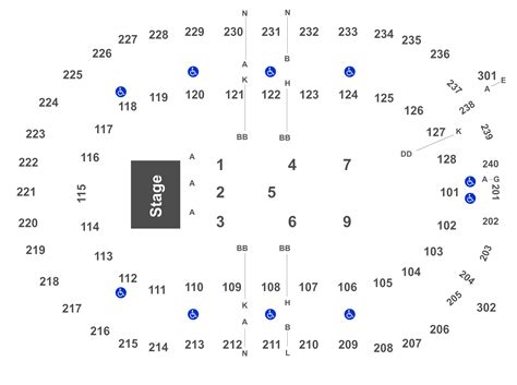 Dunkin Donuts Center Providence Ri Seating Chart - Ponasa