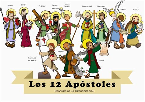 Dibujos para catequesis: Nuevo Testamento | Catequesis, Apostoles ...