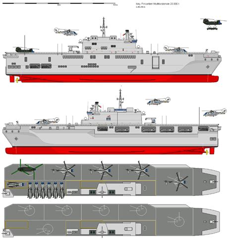 Shipbucket | Navy ships, Warship model, Royal navy ships