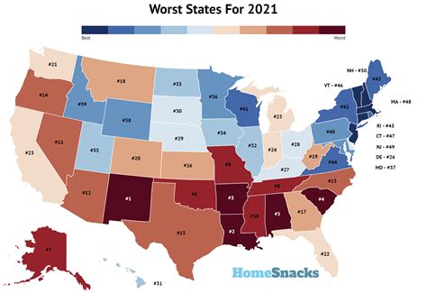 Worst States In America For 2021