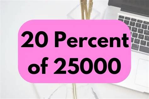 What is 20 Percent of 25000? (In-Depth Explanation) - The Next Gen Business