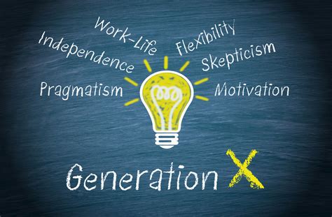 Don’t Forget About Gen X: Attracting This Generation Through Benefits ...