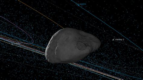 Newly Discovered Asteroid Could Strike Earth on Valentine's Day 2046 | Extremetech