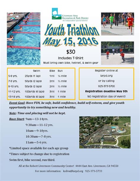 LARPD Youth Triathlon | Livermore, CA Patch