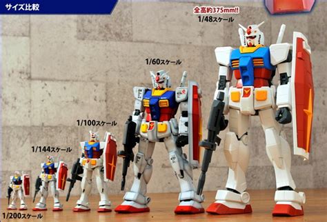 Side by side comparisons : r/Gunpla