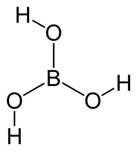 What is boric acid - Boric Acid