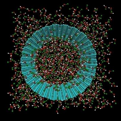 MolecularModeling