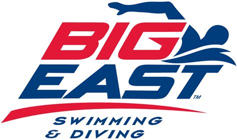 Big East Conference Logo - Misc Logo - NCAA Conferences (NCAA Conf) - Chris Creamer's Sports ...