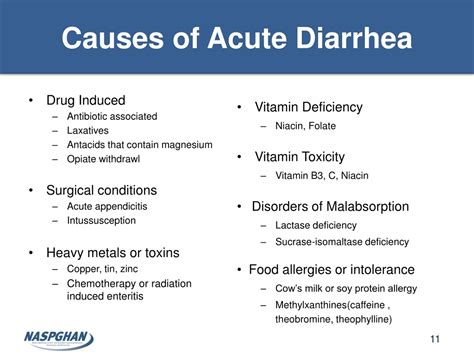 PPT - Acute Diarrhea PowerPoint Presentation, free download - ID:1395965