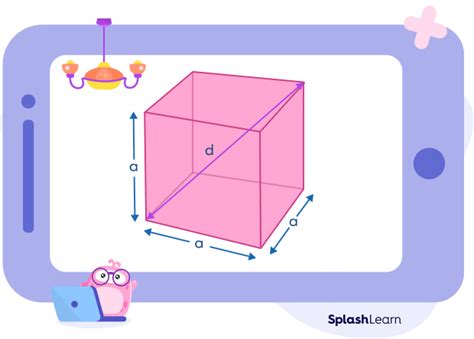 Diagonal of a Cube Formula - Derivation, Examples, Facts