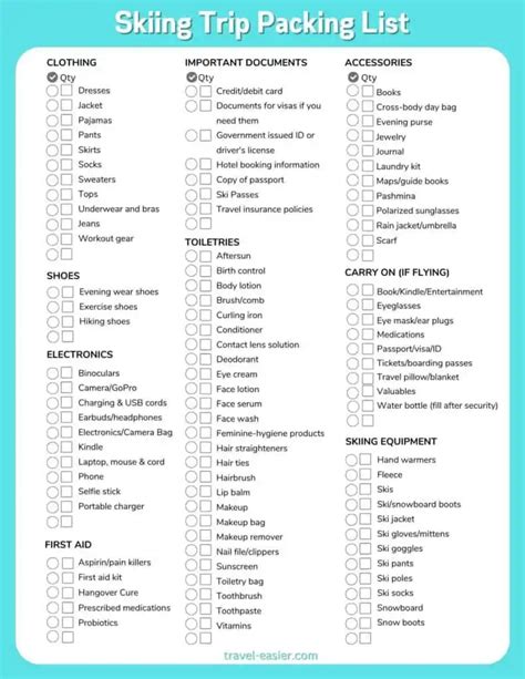 The Ultimate Ski Trip Packing List