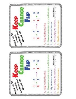 Keep Change Flip Poster Handout Reference sheet by M Ande | TPT