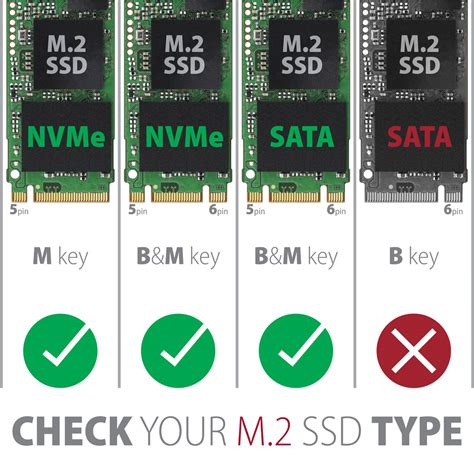EEM2-SB2 SuperSpeed+ USB-C - M.2 NVMe & SATA SSD RAW box | Axagon