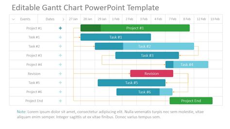 Gantt Chart Monthly Plan For Powerpoint Gantt Chart Project Plans | My XXX Hot Girl