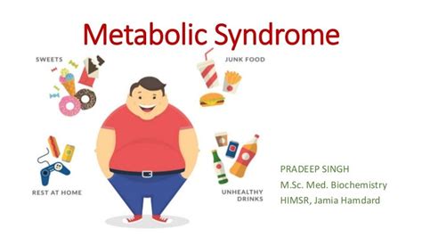 Metabolic syndrome & its complications