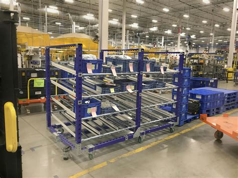 Top 5 Benefits of Gravity Flow Racks in Manufacturing | FlexQube