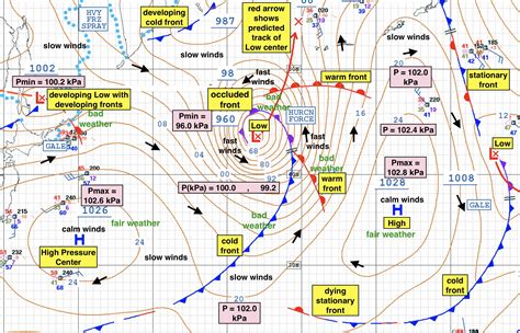 Features Of A Synoptic Chart - Lamer