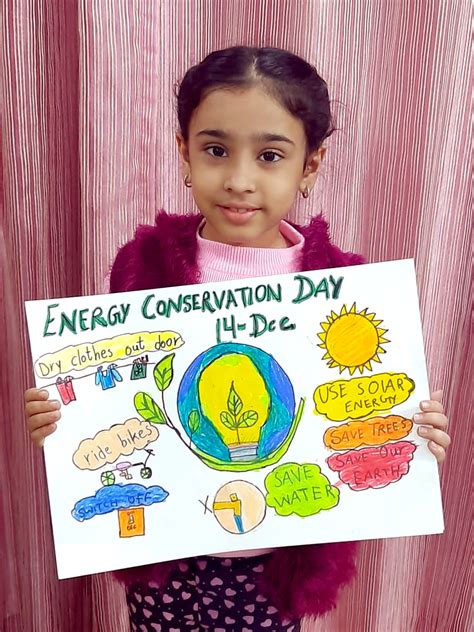 STUDENTS MARK NATIONAL ENERGY CONSERVATION DAY WITH POSTER MAKING