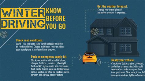 Winter storm safety tips - Blog | Nextdoor Public Agencies & Services ...