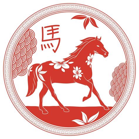 Chinese Zodiac Symbols Horse - Infoupdate.org