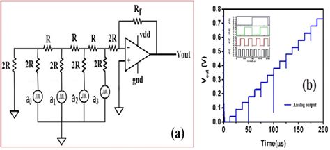 Resistor Ladder Circuit Diagrams - Circuit Diagram