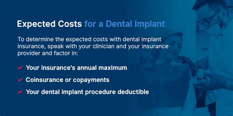 Does Dental Insurance Cover Implants? All You Need To Know