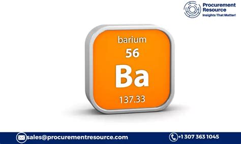 Barium Nitrate Production Cost Analysis Report 2023-2027