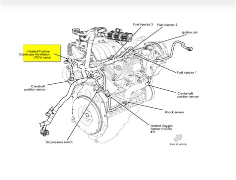 Ford Ranger 3.0 V6 Engine Diagram - The Ford Ranger 3.0L Vulcan V-6 ...