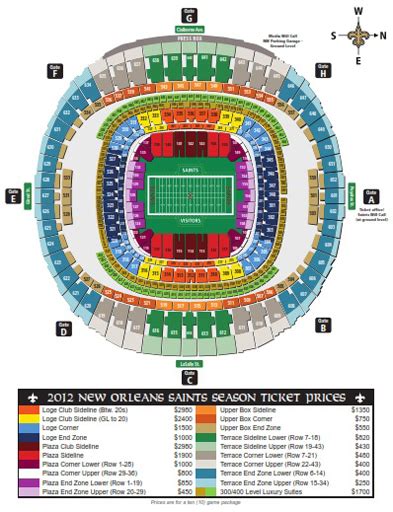 New Orleans Saints | Louisiana Superdome Diagram