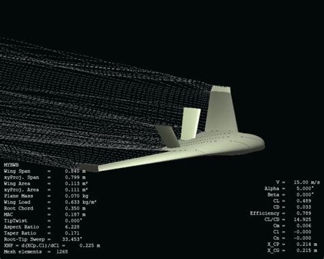 Do preliminary aircraft design analysis for you by Aadarshpoudel | Fiverr