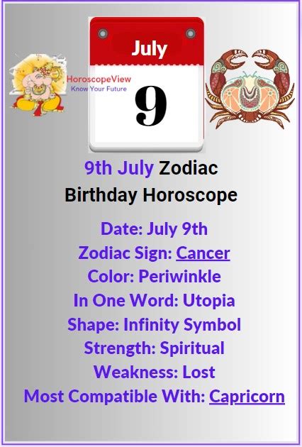 July 9th Zodiac Sign — Cancer Traits, Careers & Money